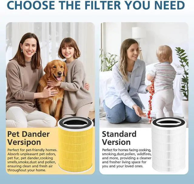 Alt view image 7 of 7 - 2-Pack P200S/P200 Pro Pet Care Filter for WELOV P200S/P200 Pro Air Purifier, 3-in-1 HEPA and High-Efficiency Activated Carbon Filter for Pet Hair, Dander, Pollen, Dust, Pet Odor