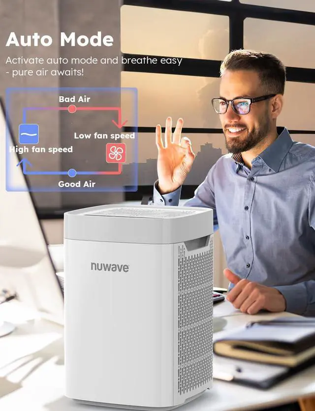 Alt view image 7 of 7 - Nuwave Air Purifiers for Home Bedroom Up to 1361 Sq Ft, Portable Air Purifier with Air Quality Sensor, H13 True HEPA & Carbon Filter Captures Pet Hair Dust Smoke,18dB, Energy Star Certified