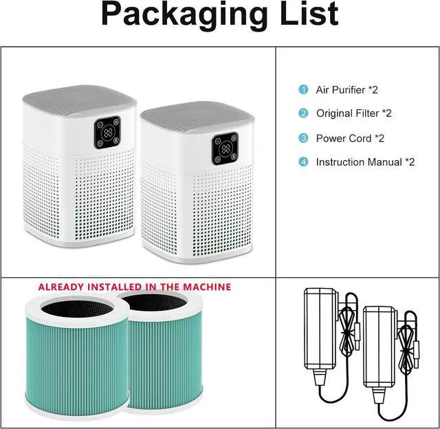 Alt view image 6 of 6 - 2 Pack Air Purifiers for Home Bedroom up to 650ft², Honeyuan H13 HEPA Air purifier with 360°Air Intake, 3 Fan Speeds, White