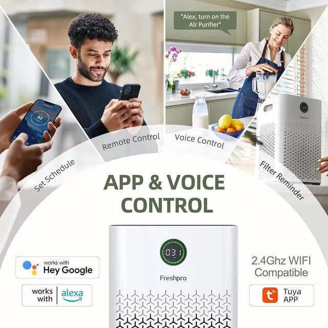 Alt view image 5 of 7 - Air Purifiers for Home Large Room, Covers Up to 2000 ft² 4-in-1 Air H13 HEPA Filter, Smart Wifi Air Purifiers for Pet Room Kitchen, Bedroom, Air Cleaner for Pets Hair Dust Pollen, KF-P34W