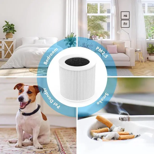 Alt view image 4 of 7 - VEWIOR Official A1 A1W Air Purifier Replacement Filter H13 True HEPA Air Purifier Filter, Compatible with VEWIOR HQSC-50 HQKJ-80 A1 A1W Air Purifier, 2-Pack