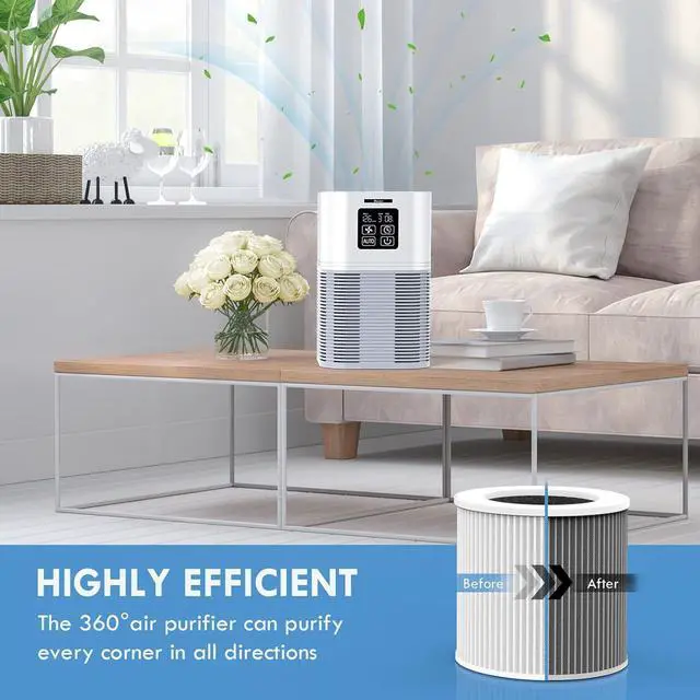 Alt view image 6 of 7 - VEWIOR Official A1 A1W Air Purifier Replacement Filter H13 True HEPA Air Purifier Filter, Compatible with VEWIOR HQSC-50 HQKJ-80 A1 A1W Air Purifier, 2-Pack