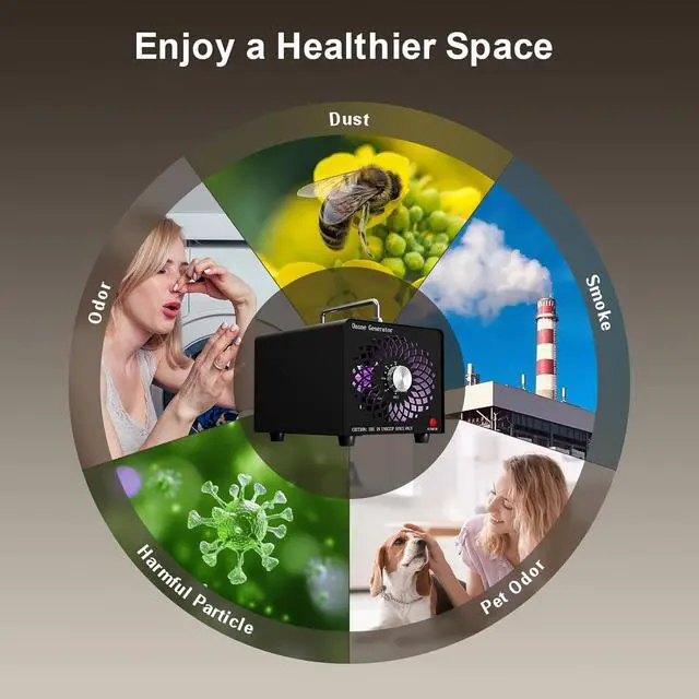 Alt view image 6 of 7 - 2025 Latest Ozone Generator, High Capacity Ozone Machine Odor Removal Up to 6000 Sq.Ft, for Car/Home/Smoke/Pet Odor, Black