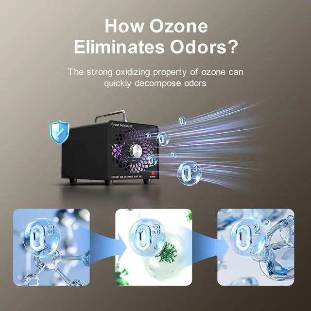 Alt view image 7 of 7 - 2025 Latest Ozone Generator, High Capacity Ozone Machine Odor Removal Up to 6000 Sq.Ft, for Car/Home/Smoke/Pet Odor, Black