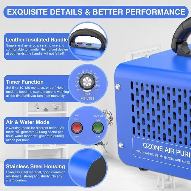 Alt view image 7 of 7 - CAMECO Ozone Generator with Air & Water Modes 28,000mg/h, O3 Ozone Machine Ionizer Air Purifier, Commercial & Industrial Deodorizer for Water, Home, Cars, Office, Basement, Garage, Pets, Smoke