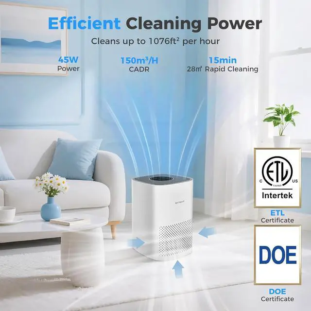 Alt view image 3 of 7 - Portable Air Purifiers for Home Covers Up to 1076 ft², Quiet H13 True HEPA Filter Air Cleaner for Bedroom with Sleep Mode & Night Light, Remove Pets Hair Dust Allergies Pollen Smoke Odor