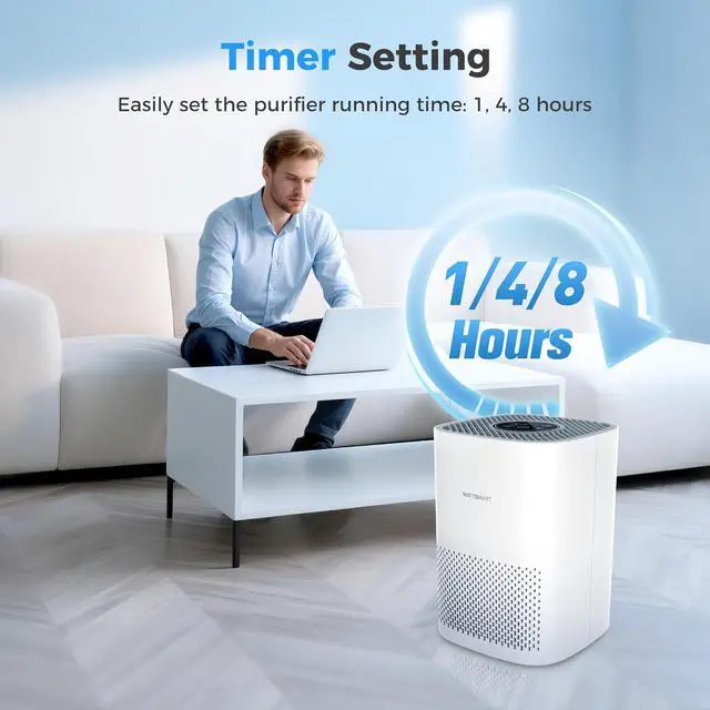 Alt view image 7 of 7 - Portable Air Purifiers for Home Covers Up to 1076 ft², Quiet H13 True HEPA Filter Air Cleaner for Bedroom with Sleep Mode & Night Light, Remove Pets Hair Dust Allergies Pollen Smoke Odor