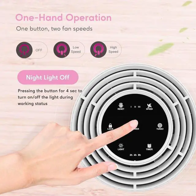 Alt view image 6 of 6 - MEGAWISE EPI810 Air Purifier for Small Rooms | Captures Dust, Smoke, Pet Hair | Ideal for Home, Office, Bedroom (White)