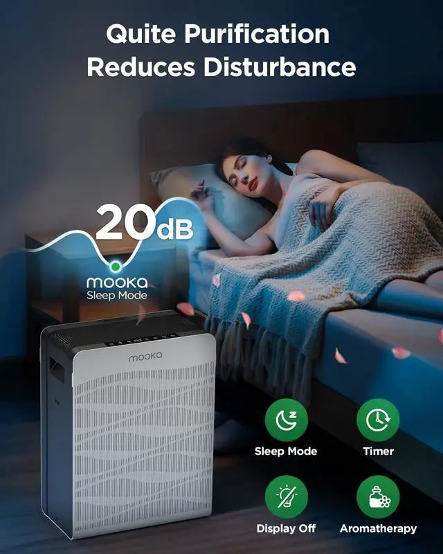 Alt view image 7 of 7 - Air Purifier for Home Large Room 2800 Ft², MOOKA Double-Sided Air Purifiers for Home Pets with Washable Filters, PM 2.5 Air Quality Monitor, Air Filter Cleaner for Bedroom, Dorm Room, Office, C300