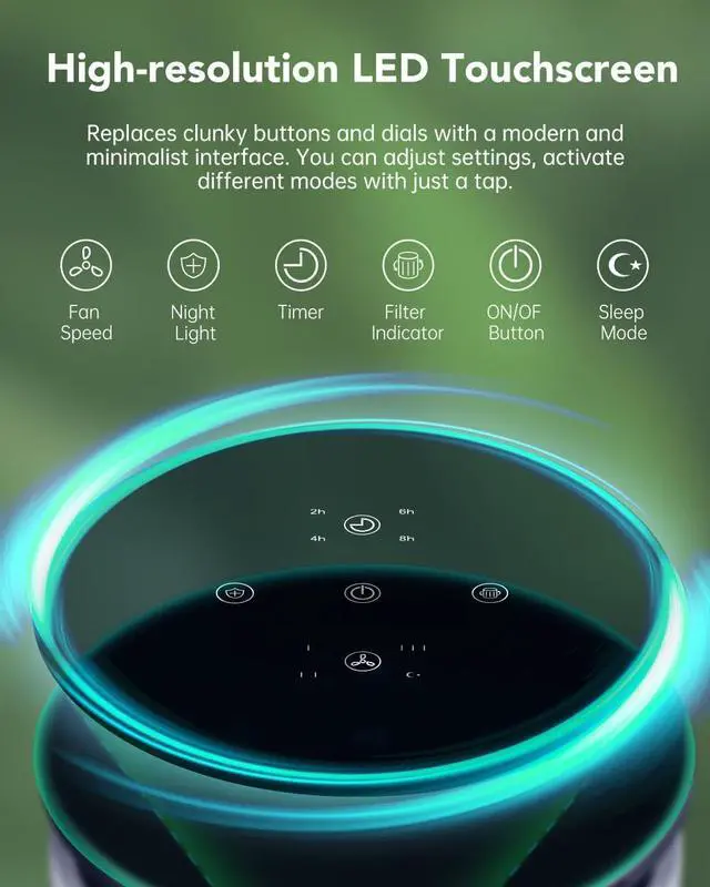 Alt view image 2 of 4 - Air Purifiers with 360° Circulate Purification, True HEPA H13 Air Cleaner for Bedroom Office, Filters Smoke, Pet Dander, Cat Pee Smell, Odor, Pollen, Dust, Portable Desktop Size, Design in the USA