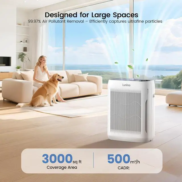 Alt view image 2 of 7 - Air Purifiers for Home Large Room up to 3000 Ft², LUNINO Air Purifier with Auto & Pet Mode, 4 Fan Speeds, Aromatherapy, H13 HEPA Washable Filter for Allergies, Pet Hair, Smoke, Odors, Pollen, Dust