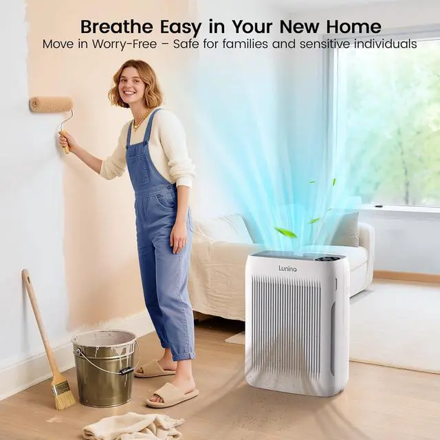 Alt view image 7 of 7 - Air Purifiers for Home Large Room up to 3000 Ft², LUNINO Air Purifier with Auto & Pet Mode, 4 Fan Speeds, Aromatherapy, H13 HEPA Washable Filter for Allergies, Pet Hair, Smoke, Odors, Pollen, Dust