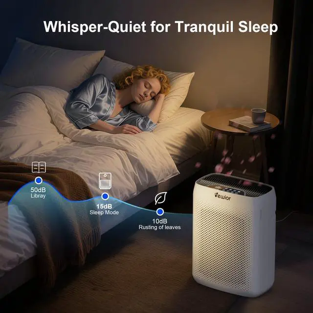 Alt view image 6 of 7 - VEWIOR Air Purifiers for Home Large Room Up to 3000Sq.ft, H13 HEPA Filter Air Purifier for Bedroom with PM2.5 Display Air Quality Sensor, Sleep Mode, Timer, Air Cleaner for Smoker