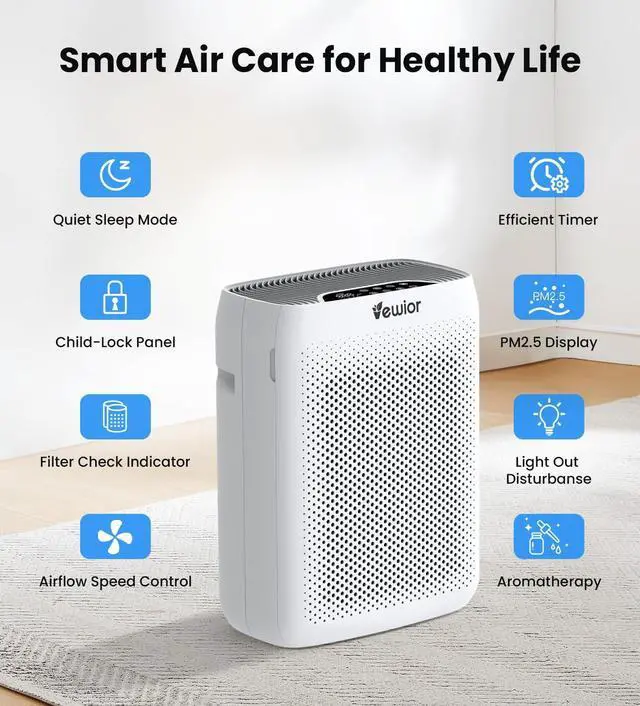Alt view image 7 of 7 - VEWIOR Air Purifiers for Home Large Room Up to 3000Sq.ft, H13 HEPA Filter Air Purifier for Bedroom with PM2.5 Display Air Quality Sensor, Sleep Mode, Timer, Air Cleaner for Smoker