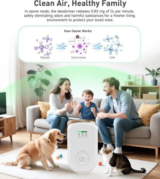 Alt view image 2 of 6 - 2 Pack Air Purifiers Plug In Wall for Home, Ozone Odor Eliminator Air Ionizer with Negative Ions for Strong Odors, Pet Deodorizer for Dog Cat and Smoke Smell in Small Room Bedroom Bathroom Kitchen