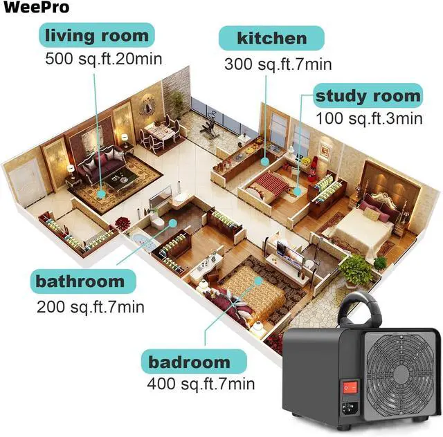 Alt view image 6 of 7 - Ozone Generator 60,000mg/h, Air Purifier for Home, Pets, and Car, Covers Up to 2800 Sq Ft, Odor Eliminator with Overheat Protection