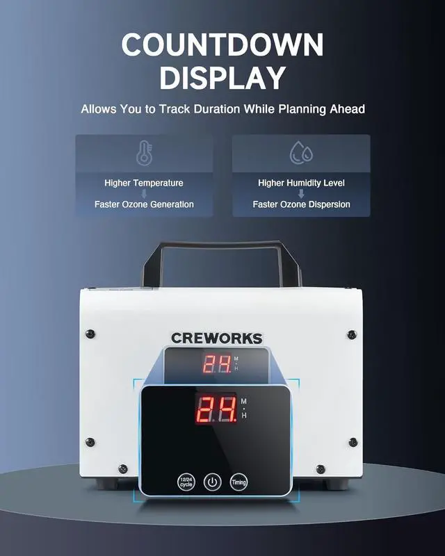 Alt view image 2 of 7 - CREWORKS Digital Ozone Generator, 5000 mg/h High Capacity Ozone Machine for Car Home Smoke Pet Odor Removal, Commercial Ozone Odor Eliminator Air Purifier with Adjustable Settings for 3200 sq ft Room