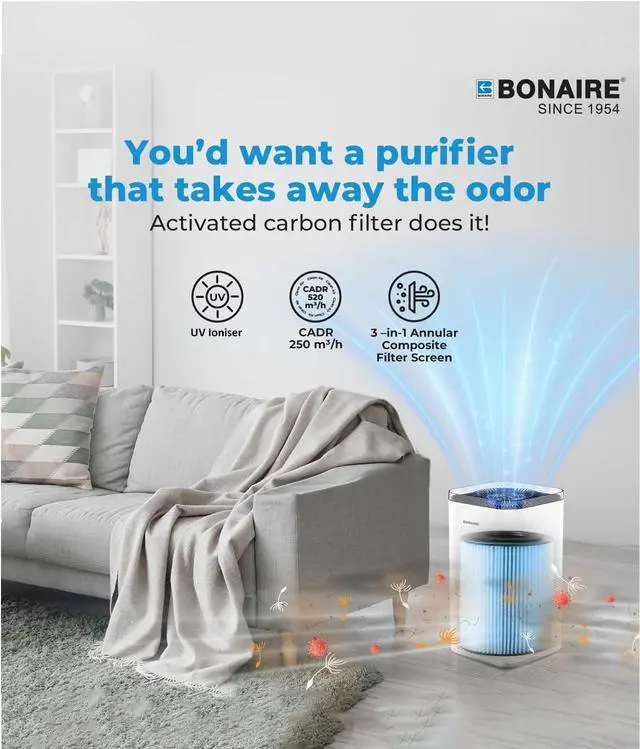 Alt view image 7 of 7 - Bonaire Air Purifier for Home Allergies, Pets Hair In Bedroom upto 1380 ft², 3-in-1 HEPA13 Filter, Sleep, Auto Mode, PM2.5, WiFi, Remove Dust Smoke Hair Pollen Pollutants Odor, 27db Quiet, White, A4S