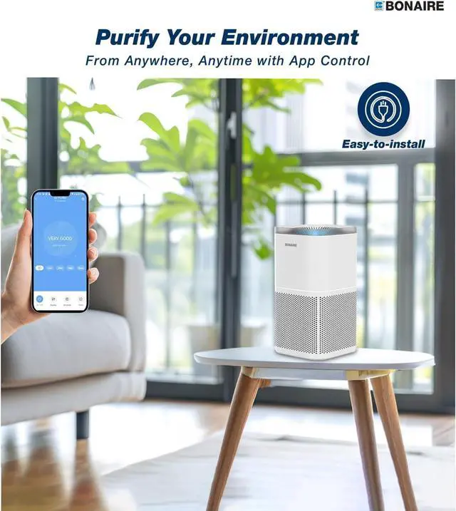 Alt view image 6 of 7 - Bonaire Air Purifier for Home Allergies, Pets Hair In Bedroom upto 1380 ft², 3-in-1 HEPA13 Filter, Sleep, Auto Mode, PM2.5, WiFi, Remove Dust Smoke Hair Pollen Pollutants Odor, 27db Quiet, White, A4S