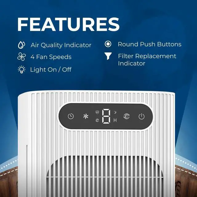 Alt view image 4 of 5 - XP120 Desk & Countertop Air Purifier with Dual Air Intake Power, 2 Sets of Filters & 4 Stage Filtration for up to 370 Sq Ft., White, Pack of 2