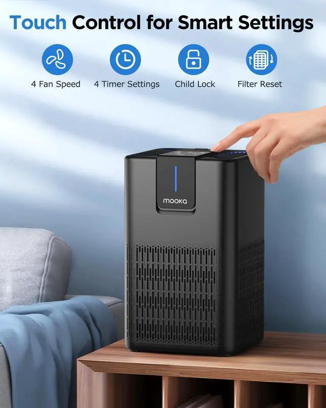 Alt view image 7 of 7 - Air Purifiers for Home Large Room Up to 1250 Ft²,MOOKA H13 HEPA Air Purifier for Pets Dust Odor Smoke,Aromatherapy Function,Air Cleaner with 15dB Quiet Sleep Mode for Bedroom Office Living Room,Black