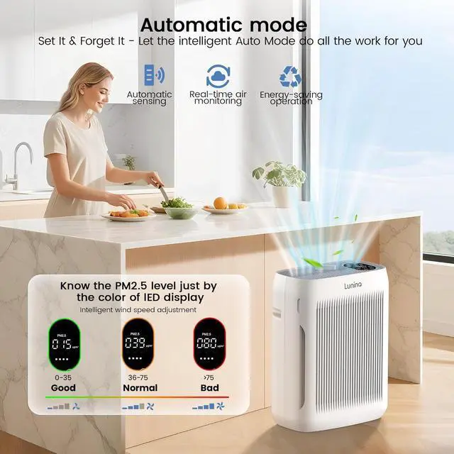 Alt view image 3 of 7 - Air Purifiers for Home Large Room up to 3000 Ft², LUNINO Air Purifier with Auto & Pet Mode, 4 Fan Speeds, Aromatherapy, H13 HEPA Washable Filter for Allergies, Pet Hair, Smoke, Odors, Pollen, Dust