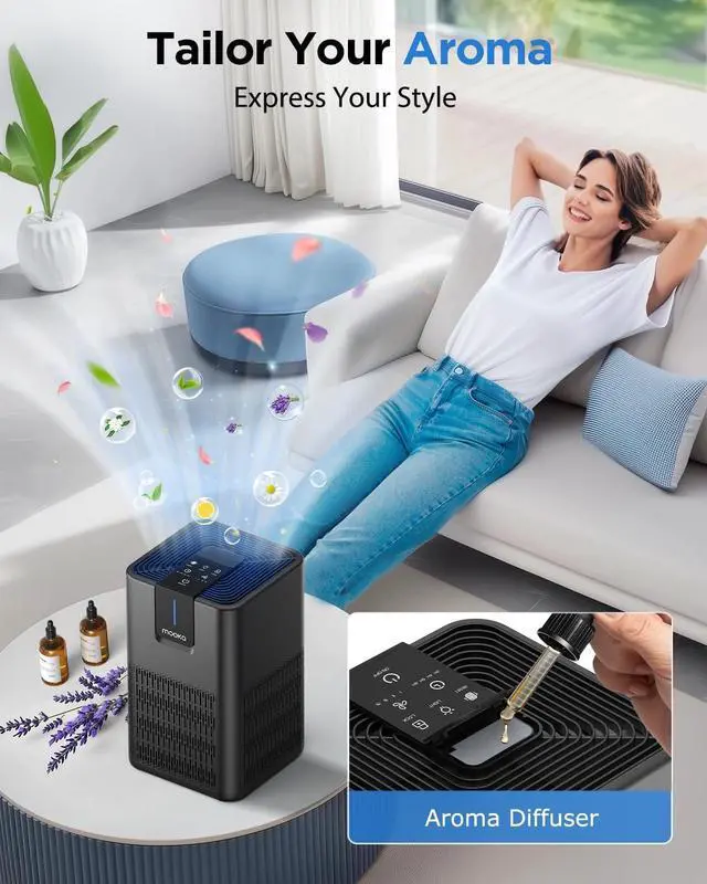 Alt view image 4 of 7 - Air Purifiers for Home Large Room Up to 1250 Ft²,MOOKA H13 HEPA Air Purifier for Pets Dust Odor Smoke,Aromatherapy Function,Air Cleaner with 15dB Quiet Sleep Mode for Bedroom Office Living Room,Black