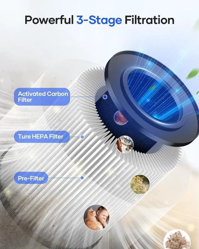 Alt view image 3 of 7 - Air Purifiers for Bedroom Home, MOOKA HEPA Air Purifier for Home Pets with Fragrance Sponge for Smoke Dust Pollen Dander Odor, Small Air Cleaner with Sleep Mode Night Light Timer, KJ067L, White