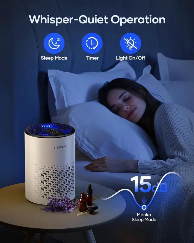 Alt view image 4 of 7 - Air Purifiers for Bedroom Home, MOOKA HEPA Air Purifier for Home Pets with Fragrance Sponge for Smoke Dust Pollen Dander Odor, Small Air Cleaner with Sleep Mode Night Light Timer, KJ067L, White