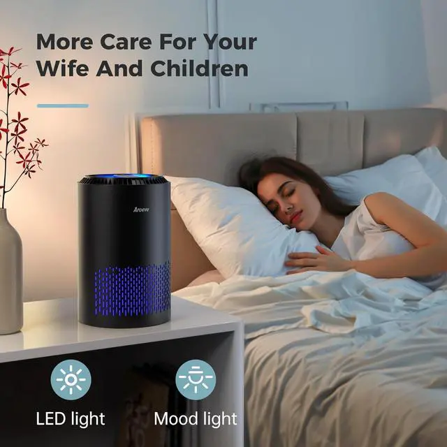 Alt view image 7 of 7 - AROEVE Air Purifiers for Bedroom Home, Air Purifier For Smoke Pollen Dander Hair Smell Air Cleaner with Sleep Mode Speed Control For Bedroom Office, MK01- Black(Available for California)