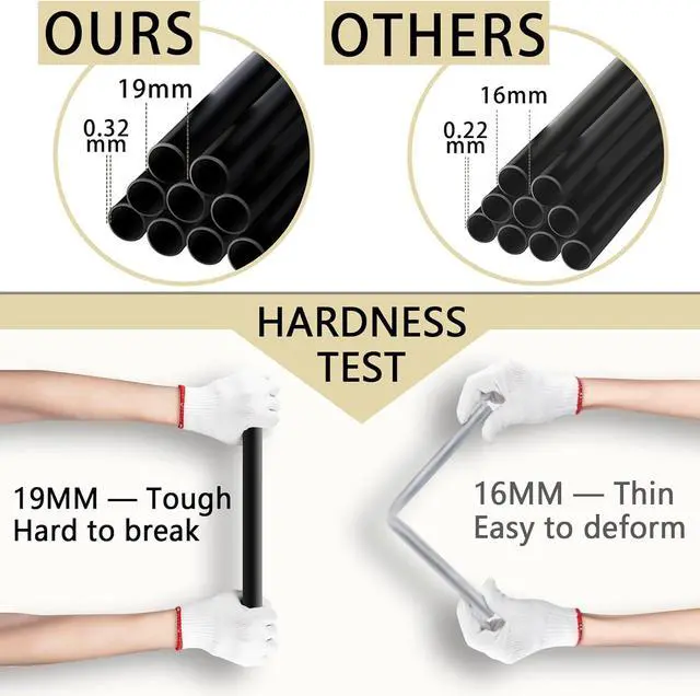 Alt view image 5 of 7 - LOKEME Wardrobe Closet,Portable Closet for Bedroom Steel Pipe Diameter 19mm Strong and Sturdy Black Portable Closets for Hanging Clothes with 3 Hanging rods, 6 Storage Shelves and Side Pockets