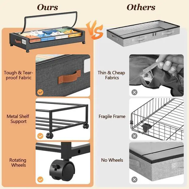 Alt view image 4 of 7 - Yecaye Under Bed Storage with Wheels 2 Pack, 65L Large Capacity Under Bed Storage Containers with Metal Frame & Clear Lid, Rolling Underbed Organizer Bins Drawers for Clothes, Shoes, Blankets, Grey