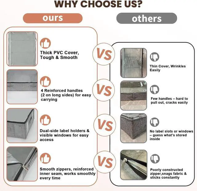 Alt view image 5 of 7 - combocube 2 Pack Under Bed Storage Containers, Stackable Closet Organizers and Storage Bins with Sturdy Support, Foldable Underbed Clothes Storage Box for Blanket, Comforter, Sweater, Pillows, Shoes