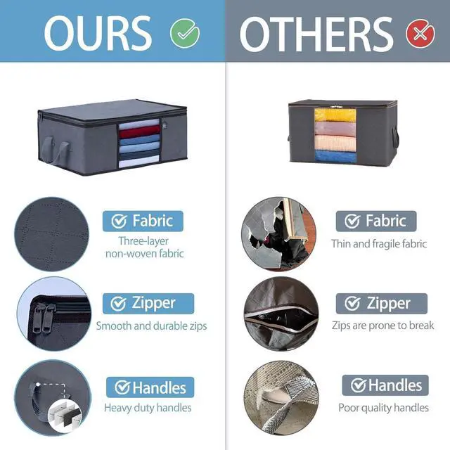 Alt view image 6 of 7 - VENO 3 Pack Medium Clothes Storage Bag Organizer with Reinforced Handle Thick Fabric for Comforters, Blankets, Bedding, Foldable with Sturdy Zipper, Clear Window, Grey, Reusable (9.5 Gallon)