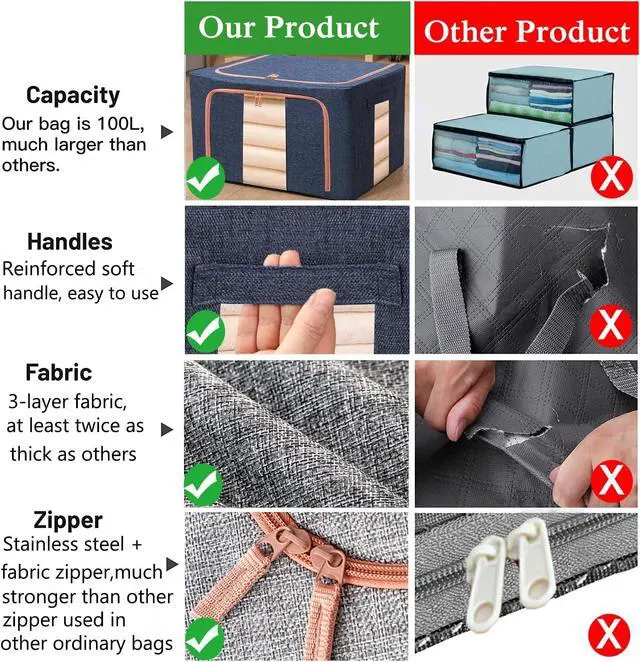 Alt view image 5 of 7 - Large Capacity Clothes Storage Bags,Stackable Storage Organizer with Foldable Metal Frame, Zipper, Handles, Clear Window, Navy, 3 Pack)