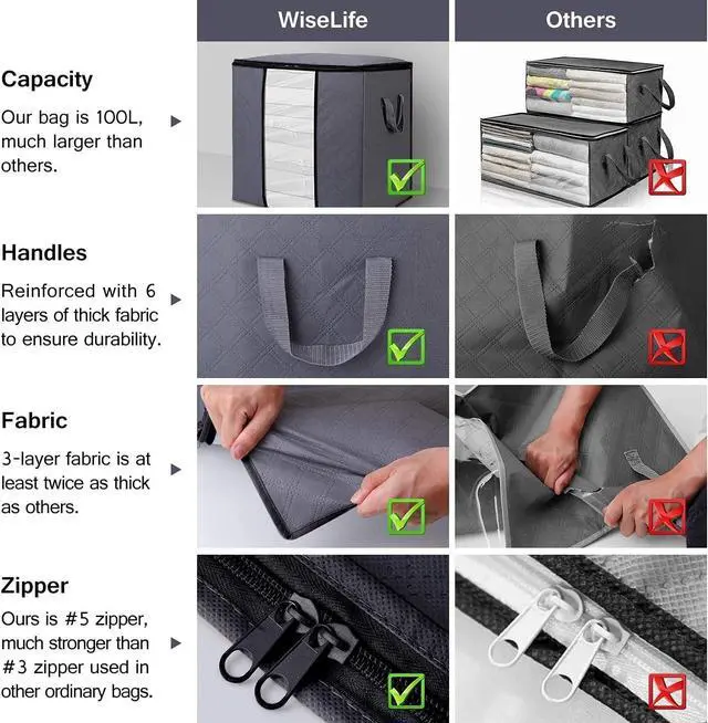 Alt view image 4 of 7 - WISELIFE Clothes Storage Bags 6 Pack/100L Large Blanket Clothes Organization and Storage Containers for Bedding, Comforters, Foldable 3 Layer Fabric, Reinforced Handle, Sturdy & Clear Window, Grey