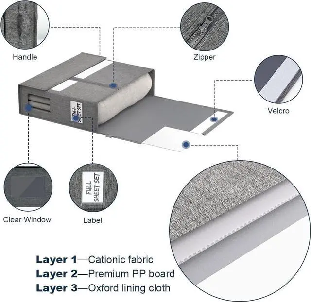 Alt view image 4 of 7 - Furnhome 6 Pack Bed Sheet Storage,2024 Sheet Organizer for King/Queen/Full/Twin, Foldable Sheet Set Organizer, Sheet Storage Cube for Bedding Sheets, Duvet Covers and Pillowcases