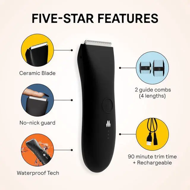Alt view image 2 of 7 - MERIDIAN The Trimmer Original - Body Hair Trimmer for Men, Electric Shaver for Pubic Hair, Chest, Legs & Bikini, Waterproof & Rechargeable, Onyx