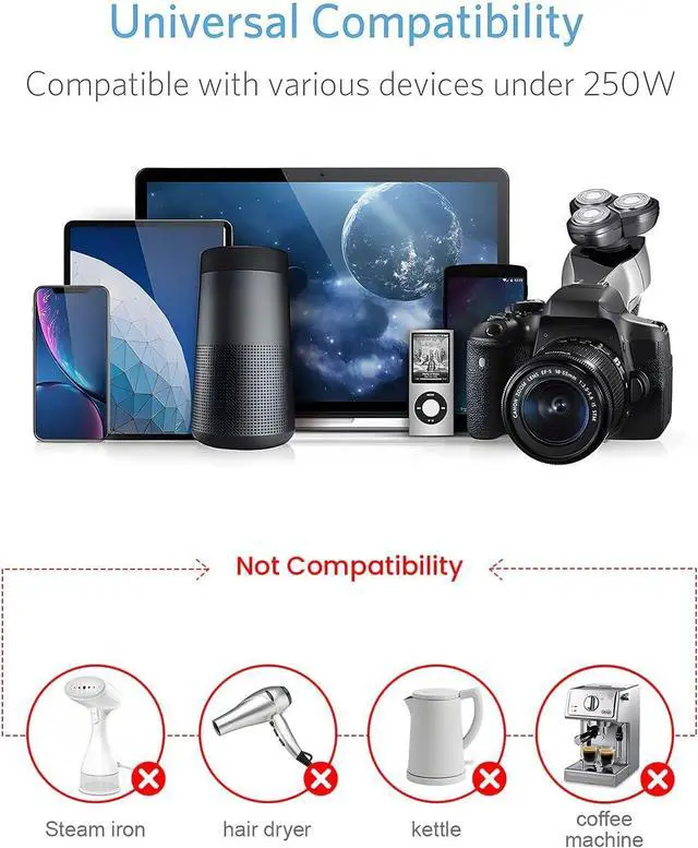 Alt view image 3 of 7 - BESTEK 220v to 110v Voltage Converter, US to Europe Converter for Hair Straightener/Curling Iron, Power Converter for European Travel, (EU/UK/AU/JP/India/South Africa Universal Plug Adapter)