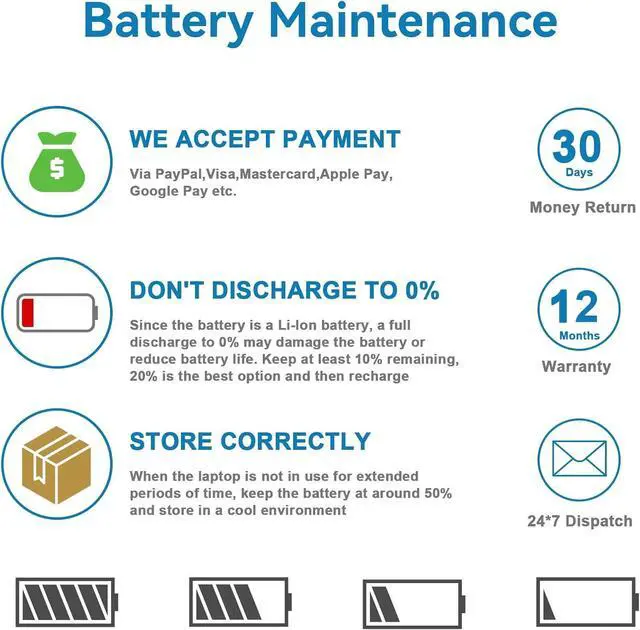 Alt view image 7 of 7 - ASUNCELL L17M3PG2 Laptop Battery Compatible with Lenovo Legion Y7000-2019 Y7000P-1060 Y530-15ICH-1060 Y540-15IRH Y540-17lRH Series L17C3PG2 5B10Q88555 5B10Q88559 11.52V 57Wh 4955mAh Ultra-Long Line