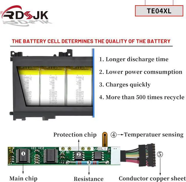 Alt view image 4 of 7 - TE04XL Laptop Battery for HP Omen 15-AX200 15-AX250WM 15-AX243DX Pavilion 15-BC200NB 15-BC251NR 15-BC204NF 15-BC200NC 15-BC201NA 905175-271 905175-2C1 905277-855 HSTNN-UB7A HSTNN-DB7T 15.4V 63.3Wh