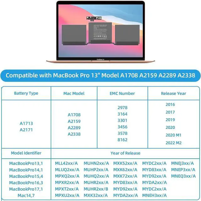 Alt view image 2 of 6 - A1708 Battery Replacement, A1713 A2171 Battery for MacBook Pro 13 inch A1708 (Late 2016, Mid 2017) A2159(2019) A2289(2020) A2338(2020,2022) EMC 3164 2978 3301 3456 3578