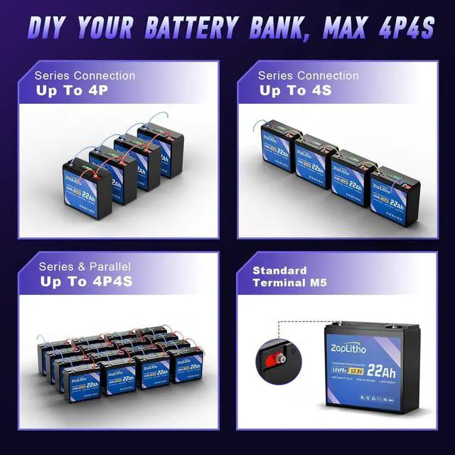 Alt view image 7 of 7 - Upgraded 12V 22Ah Lithium Battery LiFePO4, LCD Voltage Diaplay & 30A BMS, Deep Cycle Grade A Cells, Lightweight Lithium Iron Phosphate Battery for Fishfinder, Ham Radio, Camp, Solar, Off Grid