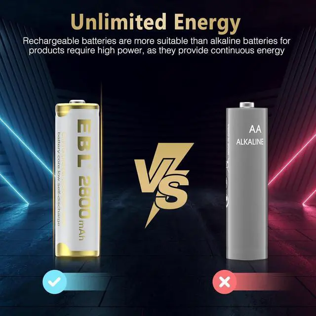 Alt view image 7 of 7 - EBL AA Rechargeable Batteries 2800mAh Ni-MH Double A Batteries 8 Counts New Series