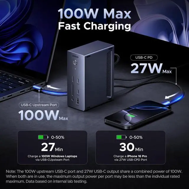 Alt view image 4 of 7 - UGREEN Revodok Pro 314 USB C Docking Station 3 Monitors 2HDMI & DP with 8K DP/4K HDMI, 100W PD, 10Gbps USB Ports, Gigabit Ethernet, SD/TF 170MB/s, 3.5mm Audio, 90cm Cable.140W Power Adapter