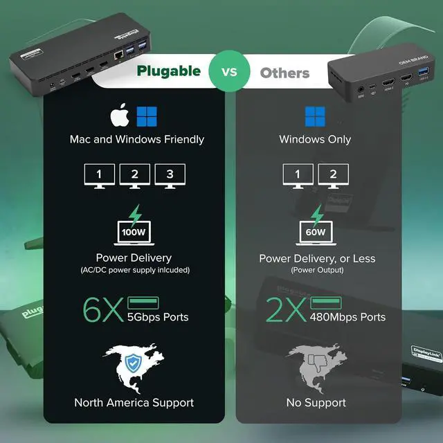 Alt view image 7 of 7 - Plugable USB C Triple Display Docking Station | 100W PD, 3x HDMI (1x 4K 30Hz, 2x 1080p 60Hz), 6x USB 5Gbps Ports | Windows, macOS, ChromeOS Compatible - Enhance Productivity with Multi-Monitor Support