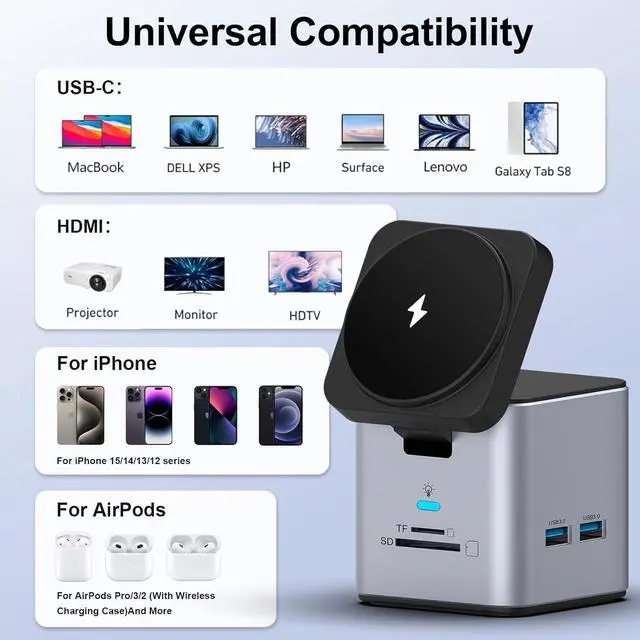 Alt view image 7 of 7 - USB C Laptop Docking Station with MagSafe Charger Stand, 9 in 1 USB C Hub Multiport Adapter with 4K HDMI, 1Gbps Ethernet, 3 USB 3.0, SD/TF, Compatible with MacBook/Dell/HP/Lenovo/iPhone (Silver Gray)