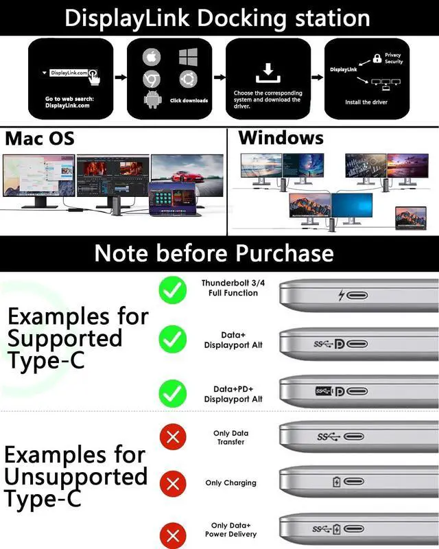 Alt view image 4 of 6 - WAVLINK DisplayLink Docking Station 3 Monitors with 130WPD Power Adapter, USB C Laptop Dock for M1/M2/M3/M4/Mac and Windows, Thunderbolt 4/3