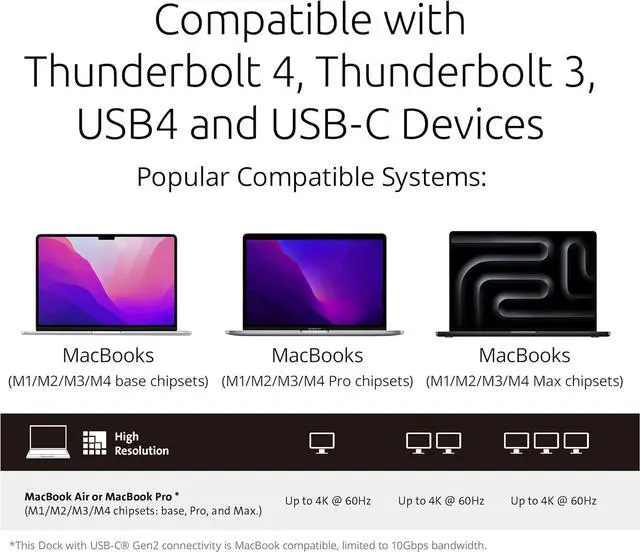 Alt view image 5 of 5 - Kensington DisplayLink 4K Docking Station, Triple 4K for MacBook Pro/Air M1/M2/M3/M4, 14ports, 3xHDMI/3xDisplayPort,4xUSB A,2xUSB C 3.2, Ethernet, Audio, 100W PD (K33621NA)