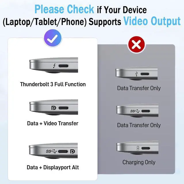 Alt view image 3 of 7 - Laptop Docking Station Dual 4K HDTV Monitor, Fophmo USB C to 2 HDTV Splitter Extended Display, 1000Mbps LAN, USB A&C 3.0 Ports(10Gbps), SD/TF Card, 100W PD Charging, MacOS Only Mirrors Same Screen